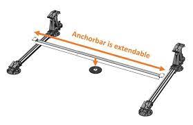 Esdec Flatfix Fusion Anchor Bar 1600-1780